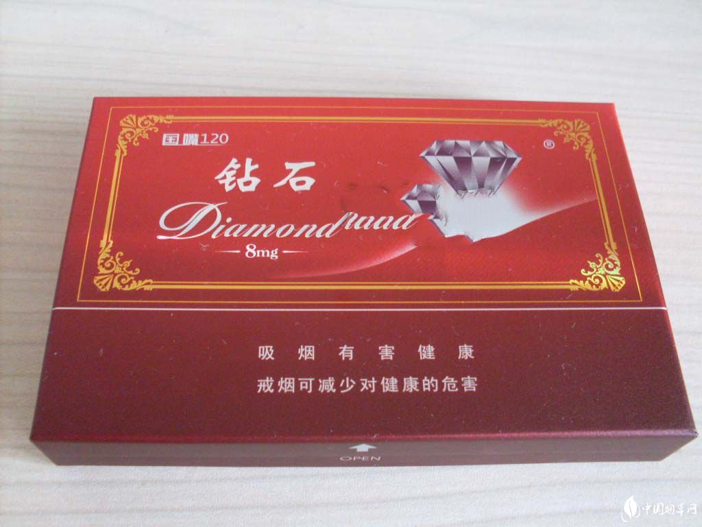 低价香烟多少钱-低价香烟推荐-低价香烟网